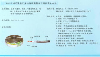 智能工程線產品系列 秋葉原云南總代理，助力國內貿易代理服務升級